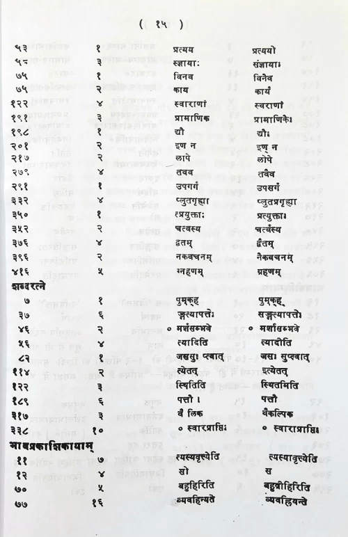 Praudhamanorama (Sasabdaratna)